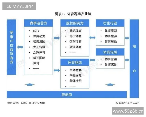 《竞技Special全景解析：从赛事布局到战略打法深度探讨》